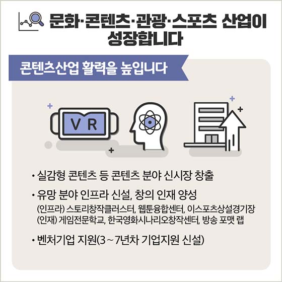 함께 행복한 문화국가를 위한 문화체육관광부의 11가지 계획