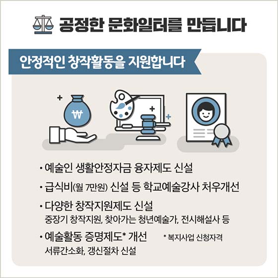 함께 행복한 문화국가를 위한 문화체육관광부의 11가지 계획