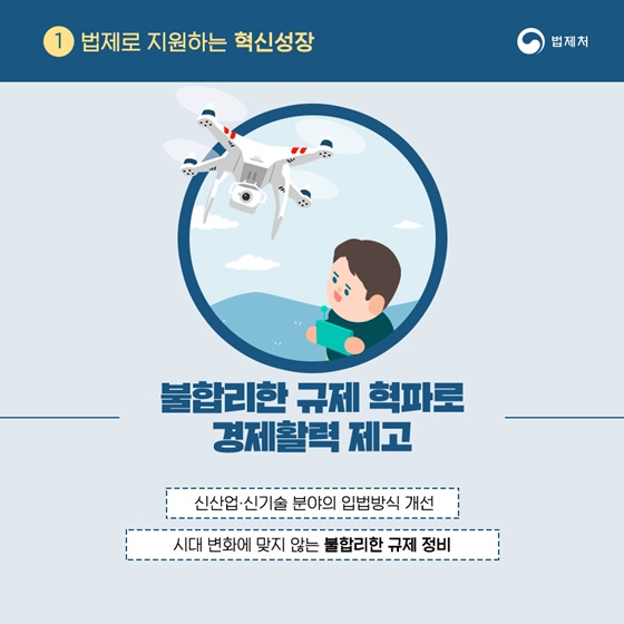 2019년 법제처 업무계획