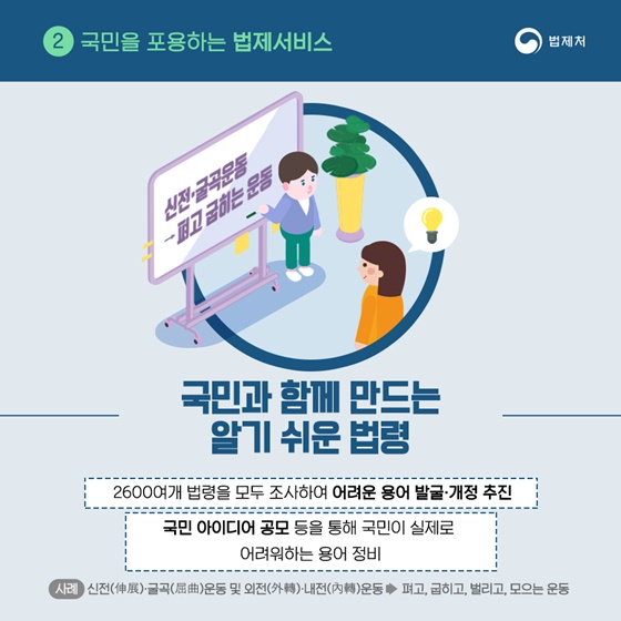 2019년 법제처 업무계획