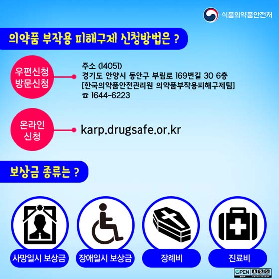 의약품 부작용? 피해구제 받으세요!