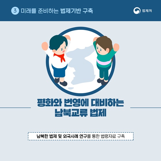 2019년 법제처 업무계획