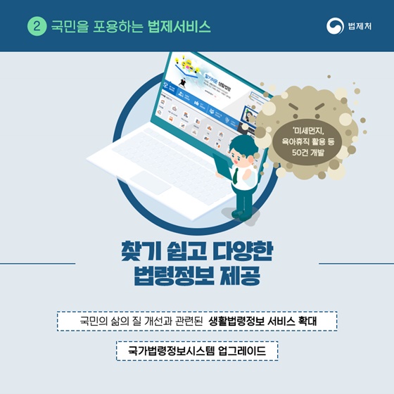 2019년 법제처 업무계획