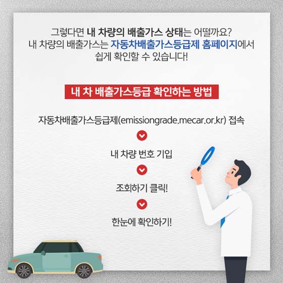 차량배출가스 등급, 손쉽게 확인하는 법
