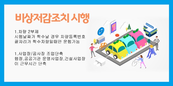 ① 당일 0~16시 PM-2.5 평균 농도가 50㎍/㎥ 초과, 다음날 24시간 평균 농도가 50㎍/㎥ 초과 예측