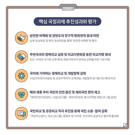 2019 외교부 업무보고