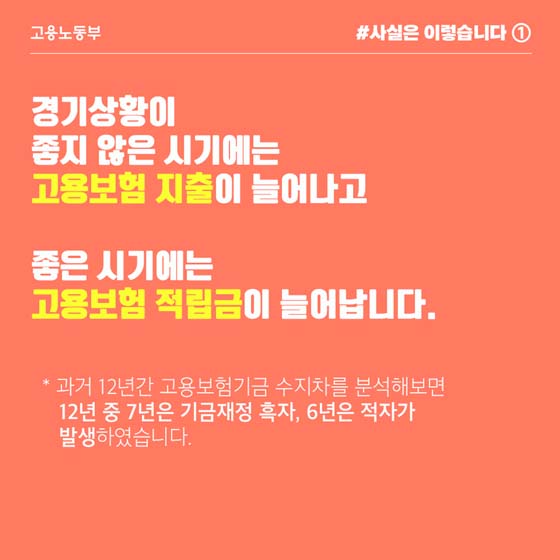 고용보험 목적인 사회안전망으로 적절히 작동