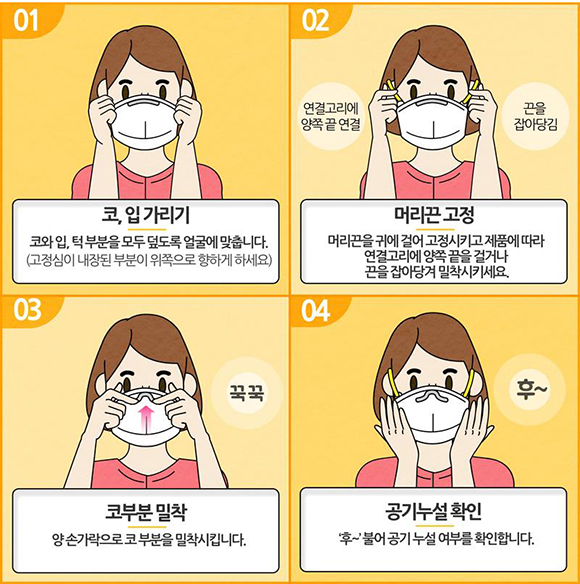 보건용 마스크의 올바른 착용법. (출처=식품의약품안전처)