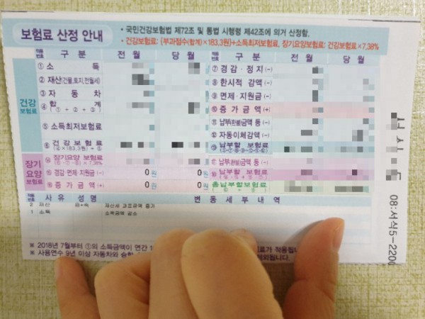 건강보험료 산정 기준