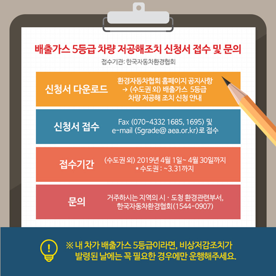 내 차가 배출가스 5등급 차량이라니, 어떡하지?