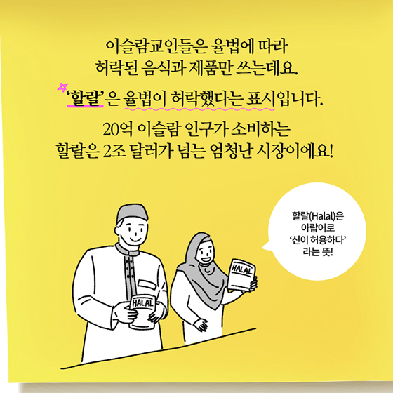 [딱풀이] ‘할랄산업’이란?