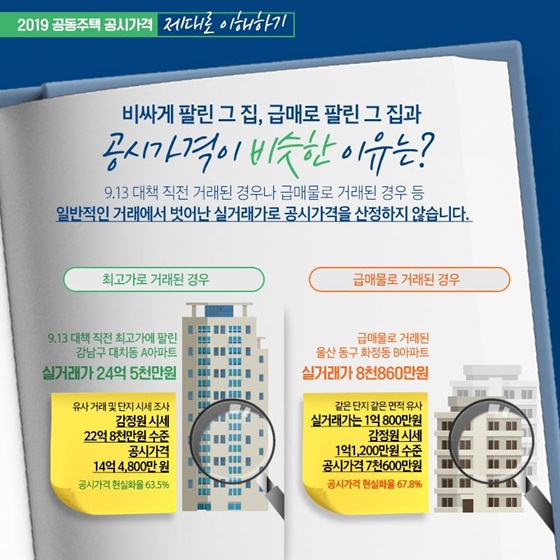 우리집 공시가격, 그 집과 다른 이유는?