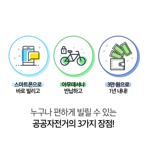 1년에 3만원으로 자전거 타볼까?