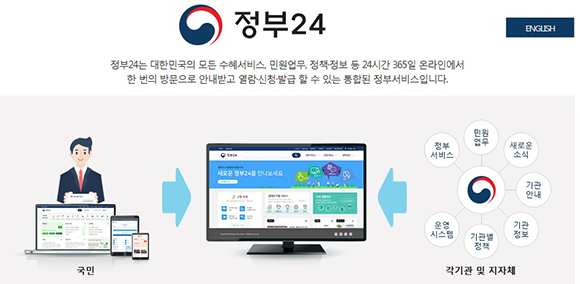 정부 24 홈페이지(https://www.gov.kr/portal/main)