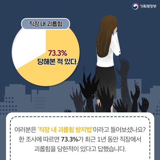 직장 내 괴롭힘 방지법, 그것이 알고 싶다