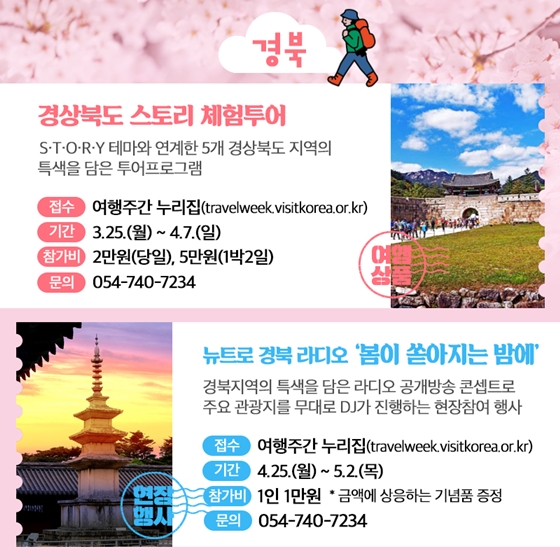 ‘봄 여행주간’ 지역 대표 프로그램