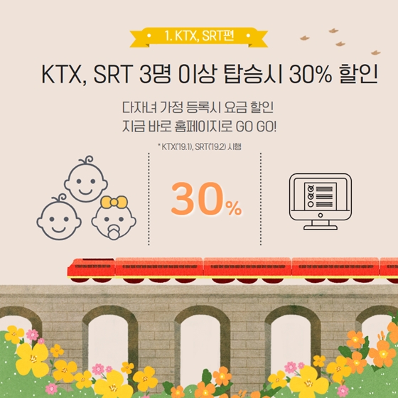 다둥이 혜택 체크리스트