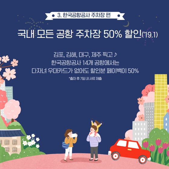 다둥이 혜택 체크리스트