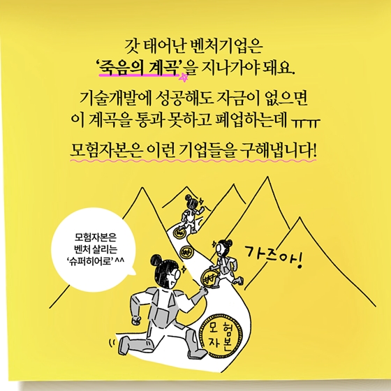 [딱풀이] 모험자본이란?
