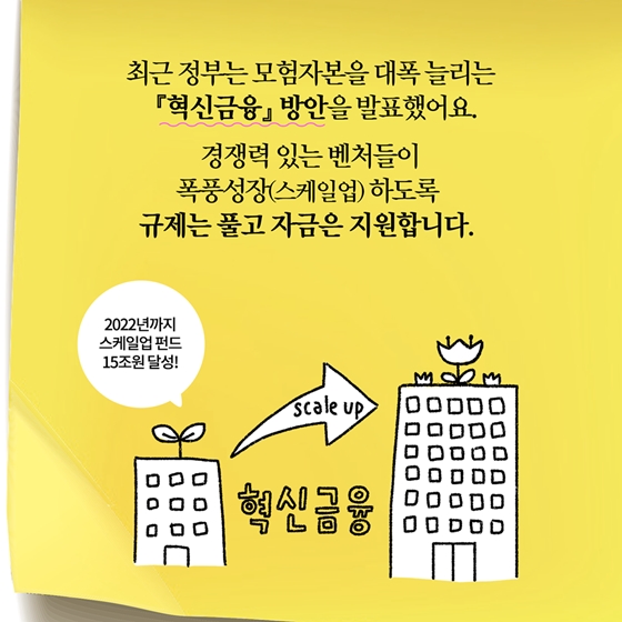 [딱풀이] 모험자본이란?