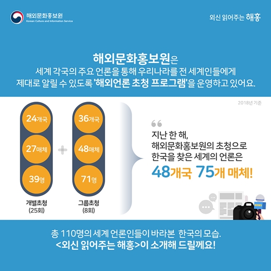 한국을 찾은 해외 언론이 본 대한민국