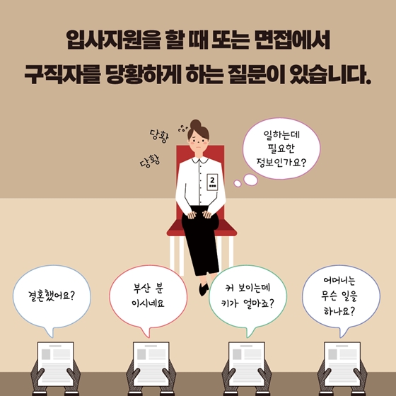“아버지 뭐 하시노?”