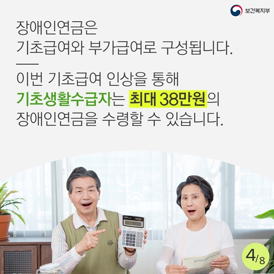 저소득층 장애인연금 4월부터 월 30만원