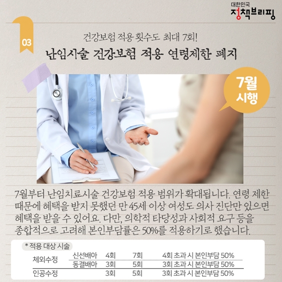 [주간정책노트] 사회초년생·주부 은행 대출 쉬워져요~