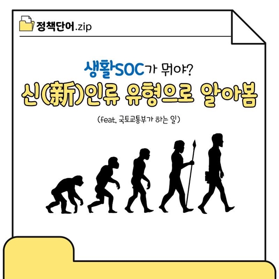 [정책단어.zip] 생활SOC