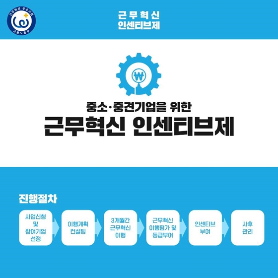 사장님을 위한 ‘인센티브’ 등장…혜택 받으려면?