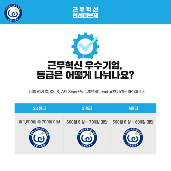 사장님을 위한 ‘인센티브’ 등장…혜택 받으려면?