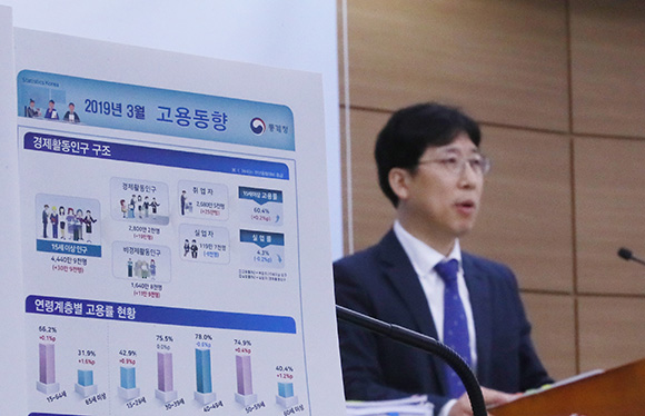 지난달 취업자가 25만 명 늘어나며 두 달 연속 20만 명대를 기록했다. 고용률은 60.4%를 기록해 1982년 7월 월간 통계 작성을 시작한 이후 3월 기준으로 가장 높았다. 정동욱 통계청 고용통계과장이 10일 세종시 정부세종청사 기획재정부에서 ‘3월 고용동향’을 발표하고 있다. (사진=저작권자(c) 연합뉴스, 무단 전재-재배포 금지)