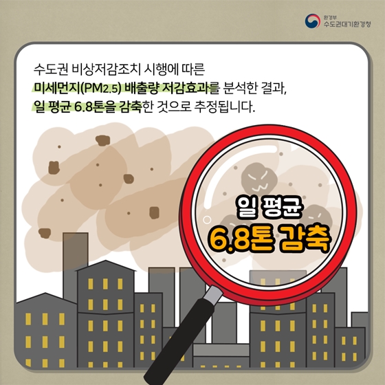 차량 2부제, 얼마나 효과 있나?