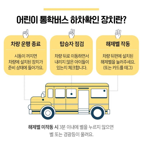 어린이 통학버스 ‘하차 확인장치’ 의무화 하단내용 참조