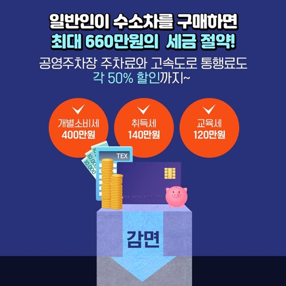 수소차에 대한 오해와 진실