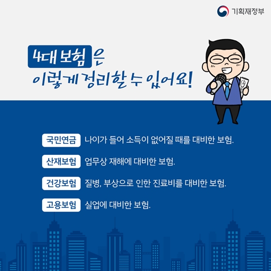 내 월급에서 빠져나가는 4대 보험료, 얼마씩 공제되나?