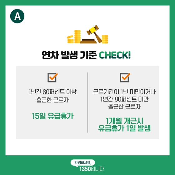 권고사직하면 연차 사용 및 연차수당은 어떻게 되나?