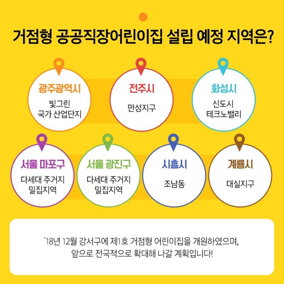거점형 공공직장어린이집이 뭐야?