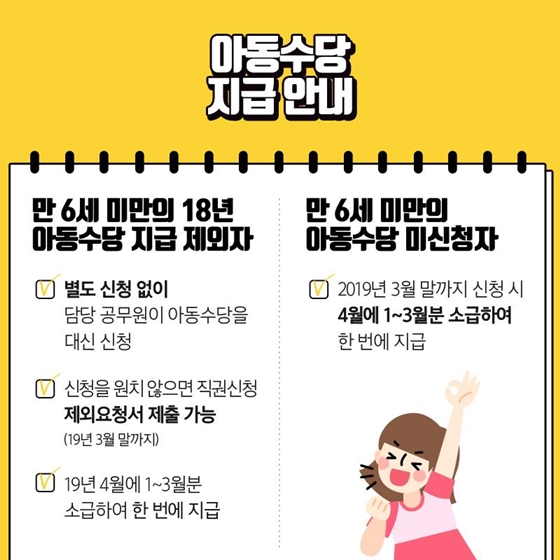 달라진 2019 아동수당