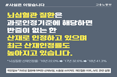 뇌출혈 등 뇌혈관질환에 대한 산업재해 승인률은