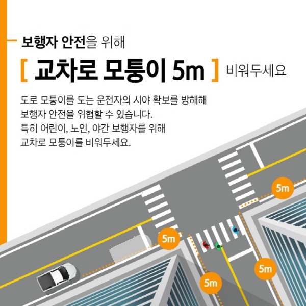 교차로 모퉁이 5m는 보행자 안전을 위해 주정차는 절대 금지다.(출처=행정안전부)