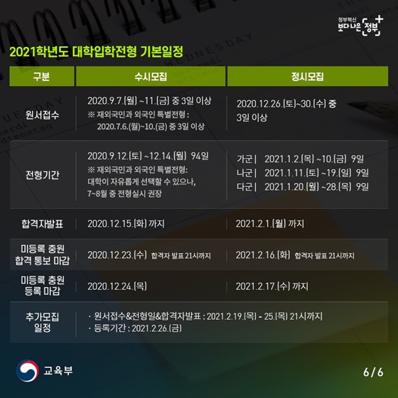 2021학년도 대학입학전형 시행계획