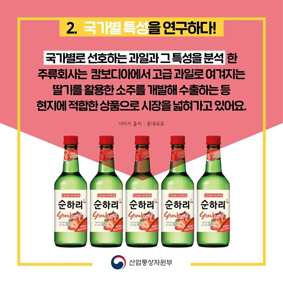 국내에선 한풀 꺾인 과일맛 소주, 해외에선 인기폭발?