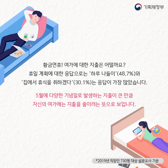 어버이날, 어린이날... 5월 가정의 달 얼마나 지출하나요?