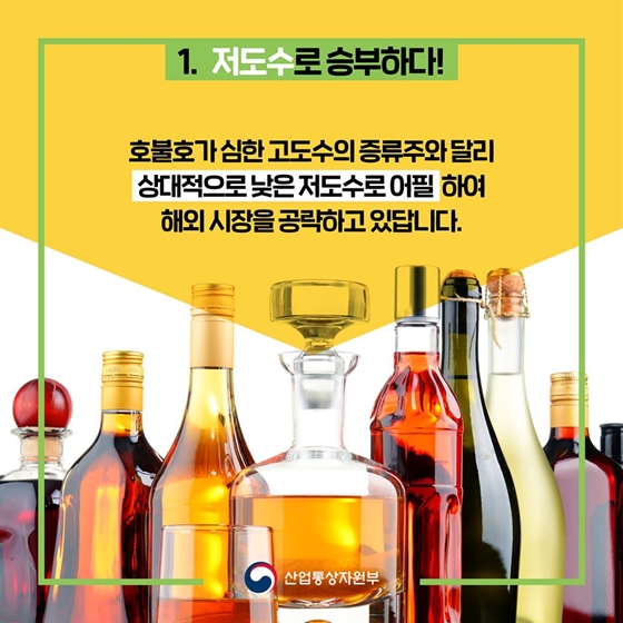 국내에선 한풀 꺾인 과일맛 소주, 해외에선 인기폭발?
