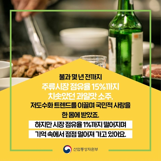 국내에선 한풀 꺾인 과일맛 소주, 해외에선 인기폭발?