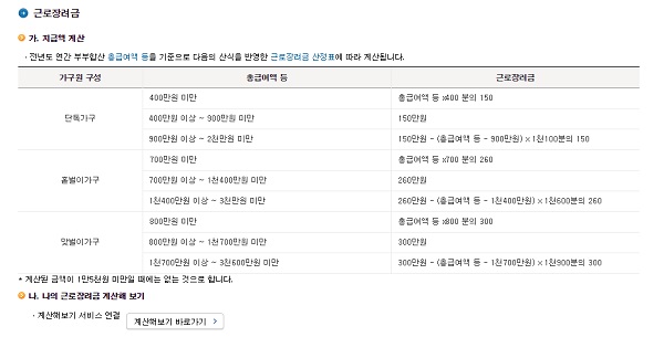 근로장려금 지급액 계산법