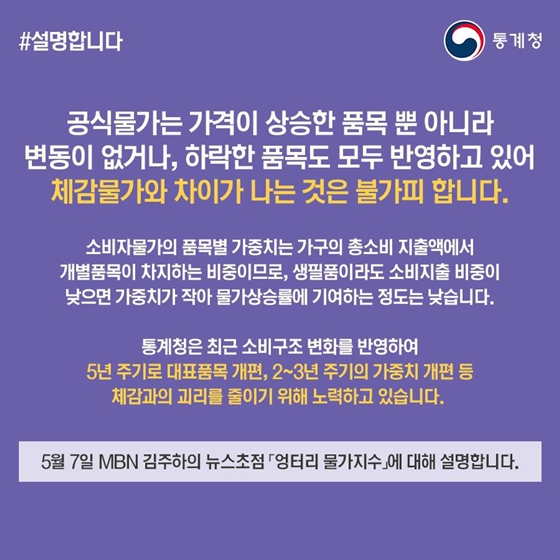 공식물가, 상승품목에 민감한 체감물가와 차이 불가피