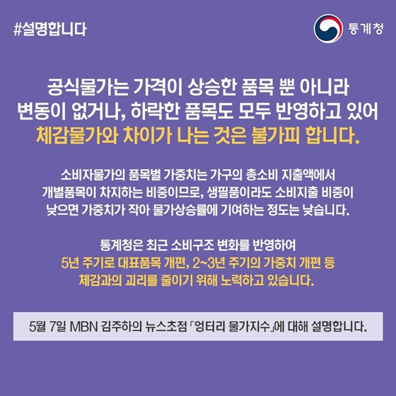 공식물가, 상승품목에 민감한 체감물가와 차이 불가피