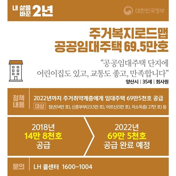 [내 삶을 바꾼 2년] 가정·부모 편